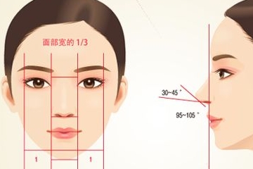 上海做隆鼻哪里医院好