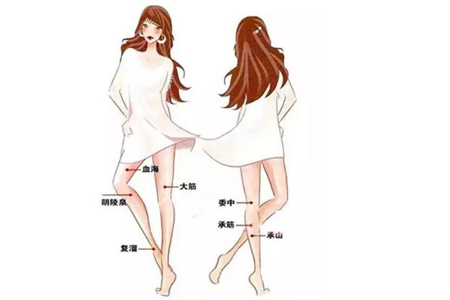 注射瘦腿针到底怎么样
