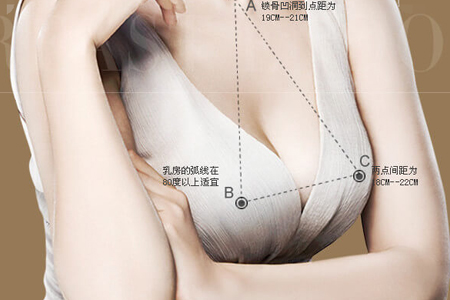 上海美莱做自体脂肪丰胸手术价格多少钱