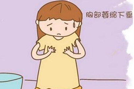 上海乳房下垂矫正恢复时间多久