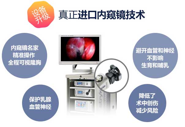 假体隆胸上海那个医院做好