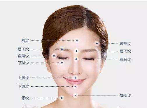上海眉间纹可以自体脂肪填充不