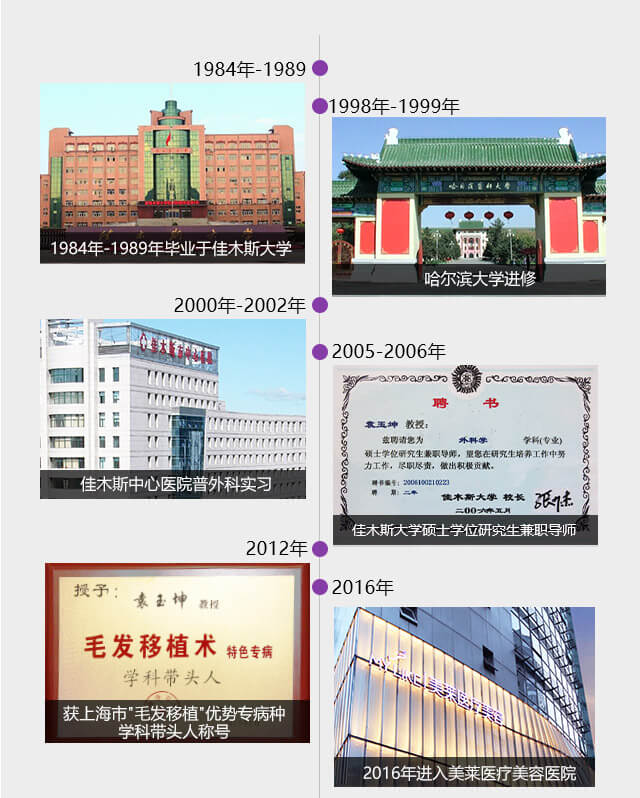 上海美莱袁玉坤的学习经历