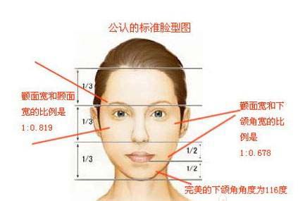 改脸型，注射瘦脸和磨骨哪个方法更好