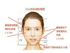 改脸型,注射瘦脸和磨骨哪个方法更好