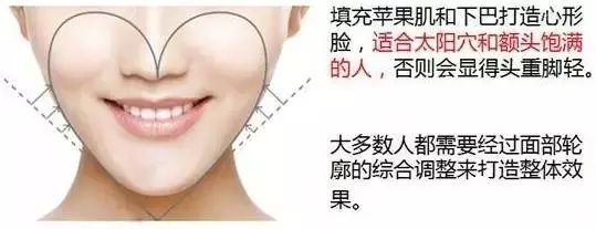注射瘦脸之后需要注意哪些事项