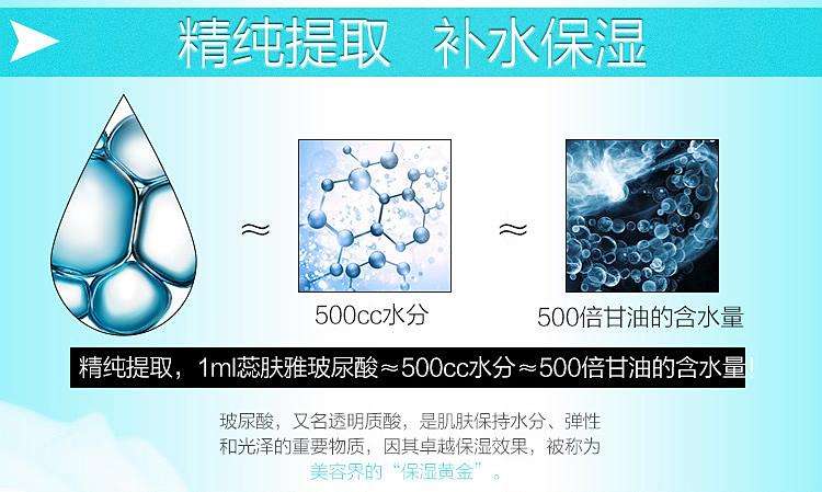 美莱揭秘大分子、小分子玻尿酸都有哪些差别