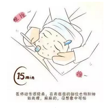 这个产品竟然能祛痘、能美白、还补水！