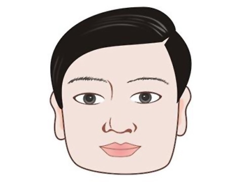 什么样的人适合改脸型？自己是不是合适