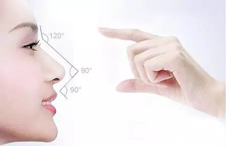 鼻综合和隆鼻有什么区别