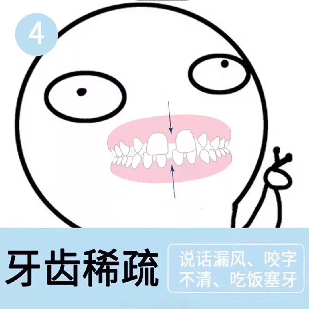 上海美莱牙齿矫正