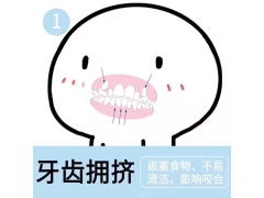 美莱课堂:只有牙齿不齐才要矫正吗