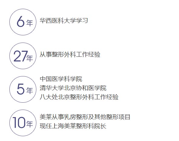 上海美莱胸部整形医师汪灏