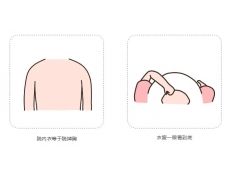 【美莱汪灏解答】丰胸后可以哺乳吗