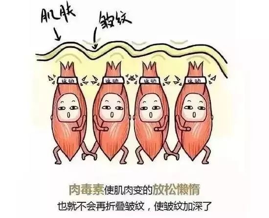 美莱注射瘦脸|驻颜美容正确圣品