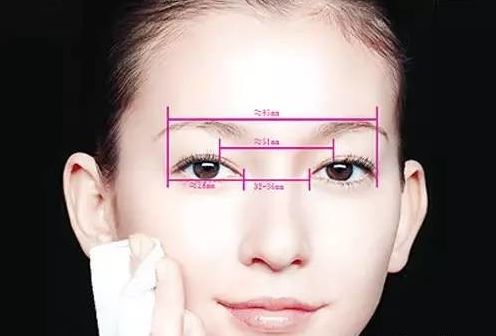 欧式双眼皮和双眼皮的区别