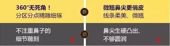 隆鼻失败？不满意？别急，在美莱还能重新变美