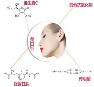 在上海美莱医院打注射美白大概多少钱