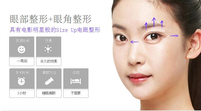 【美莱双眼皮资讯】上海做割双眼皮要多少钱