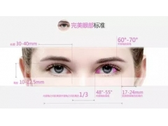 【美莱双眼皮资讯】上海做割双眼皮要多少钱