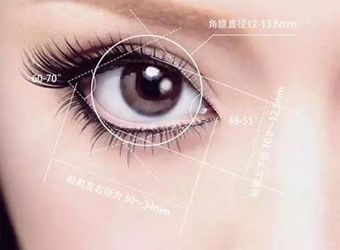 双眼皮全过程美莱韩式的禁忌人群有哪些
