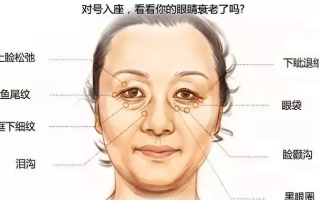美莱逆龄靓眼术重塑魅力双眸