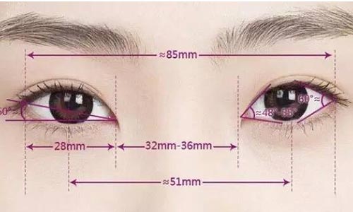 韩式三点双眼皮整形手术价格是多少钱