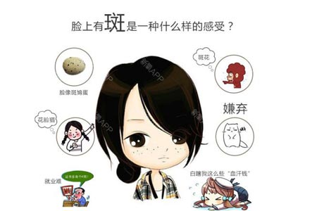 皮秒激光祛斑价格多少钱一次
