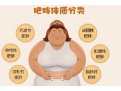 腰腹部抽脂减肥有哪些优势,减肥好吗