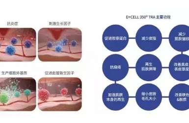 自拍≈暴晒？自拍真的会让人变老变丑？