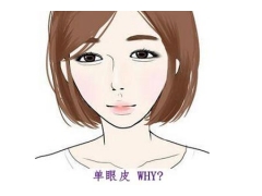 上眼皮松弛怎么办,能修复好吗