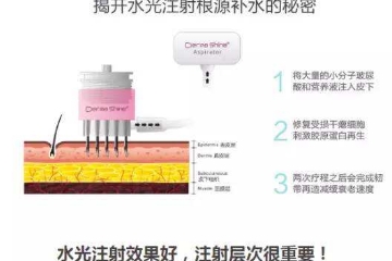 测一测皮肤有多缺水，是打一次水光还是一个疗程的？