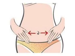 腰腹部抽脂术后要怎么护理啊