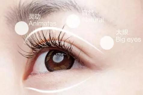 上海做双眼皮整形会不会对眼睛造成危害