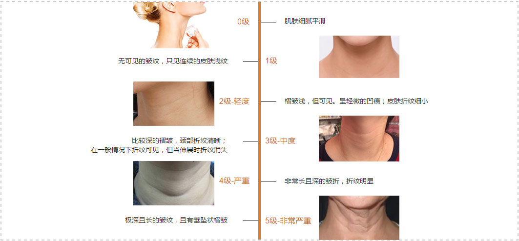 美莱邱阳主任针对性设计方案